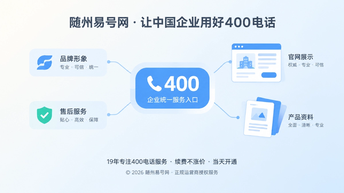 400电话成为企业品牌识别锚点的聚焦式插图