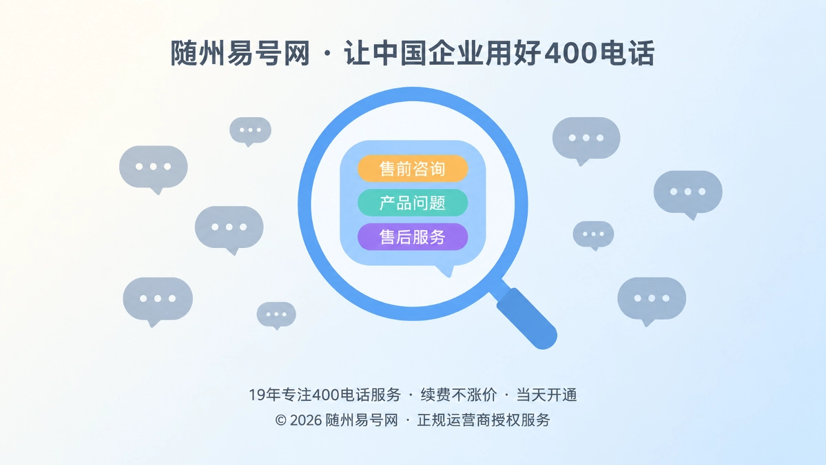 聚焦式扁平插画：放大镜圈住话务气泡，旁边散落零散来电气泡，代表企业沉淀客户问题资产
