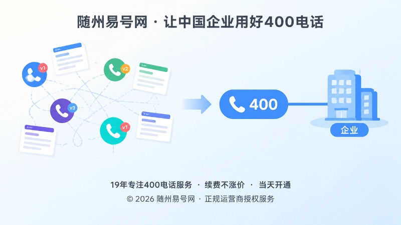 多个电话版本混乱与统一400电话入口对比