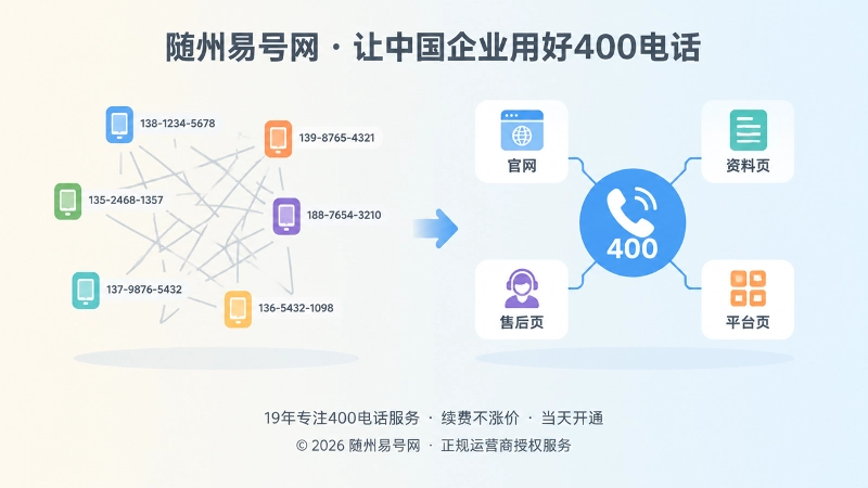 分散手机号与统一400电话公开信息对比插画