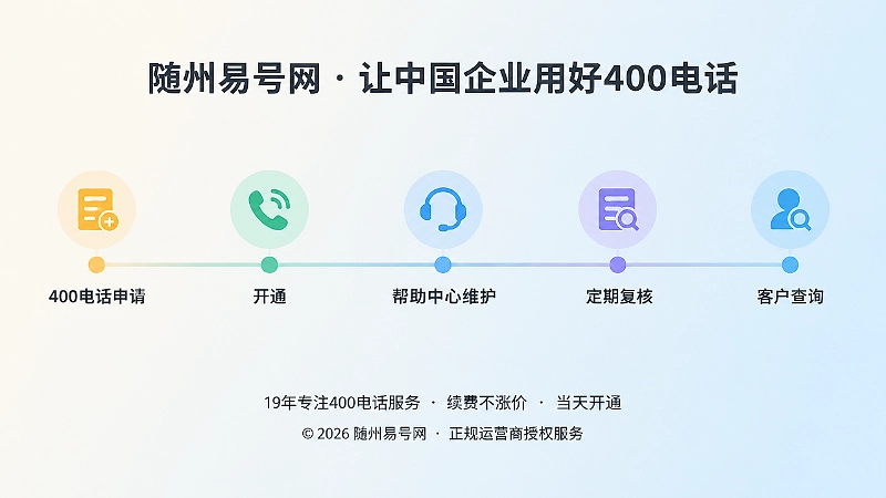 400电话办理后持续维护时间线内图